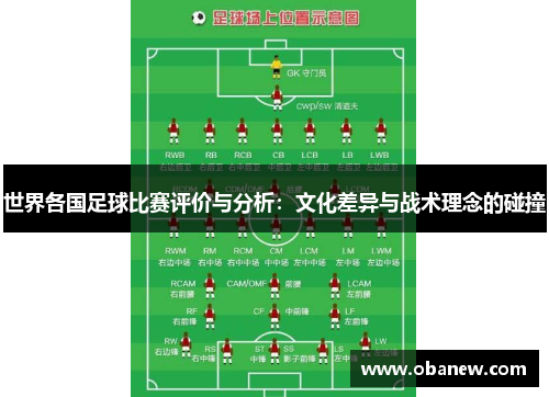 世界各国足球比赛评价与分析：文化差异与战术理念的碰撞